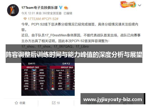 阵容调整后训练时间与能力峰值的深度分析与展望